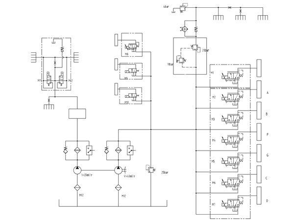 Diagrama del sistema hidráulico